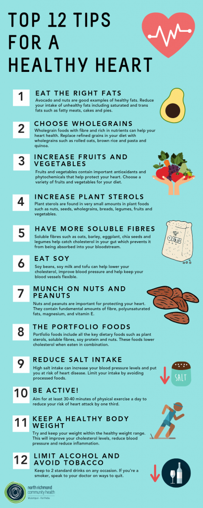 Top 12 Tips for a healthy heart