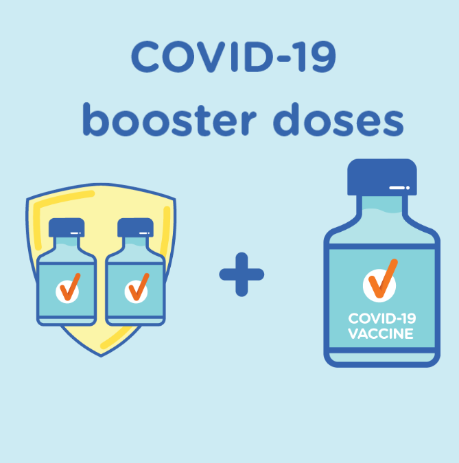 COVID-19 Vaccines Booster Doses